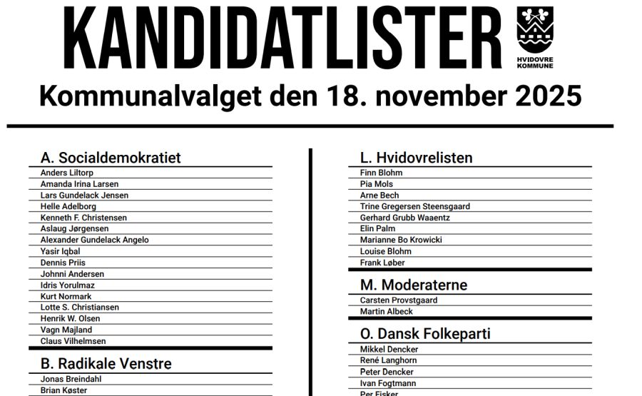 Kandidatliste, kommunalvalget 2025 i Hvidovre Kommune
