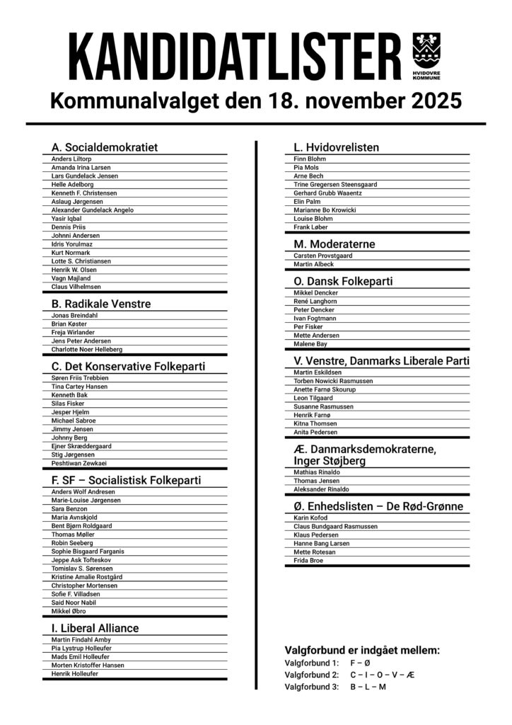 Kandidatliste, kommunalvalget 2025 i Hvidovre Kommune